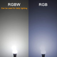Bombilla LED RGBW de 120 colores 